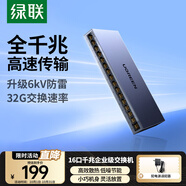 綠聯(lián) 5口千兆交換機網(wǎng)線(xiàn)分線(xiàn)器一分二/一拖四交換器4口網(wǎng)絡(luò )轉換器 家用宿舍企業(yè)監控分流器 16口千兆交換機【6KV防雷|VLAN隔離】