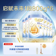 惠氏（Wyeth）【重磅新品】啟賦未來 10HMO 嬰幼兒奶粉1段6罐 瑞士原罐原裝進(jìn)口