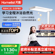 月影【國(guó)家補(bǔ)貼】林之光護(hù)眼大路燈兒童立式護(hù)眼學(xué)習(xí)燈臺(tái)燈教室落地?zé)?
                                         title=
