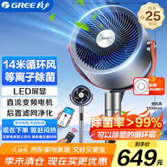 格力（GREE）空氣循環(huán)扇家用智能遙控大風(fēng)量電風(fēng)扇等離子除菌凈化3D自動(dòng)搖頭直流變頻低噪落地扇 FXDZ-2305Bag5