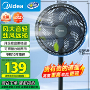 美的（Midea）【超級單品】七葉輕音立式電風(fēng)扇家用柔風(fēng)落地扇臺式桌面小型風(fēng)扇大風(fēng)量節能搖頭宿舍電扇 SAF30AB
