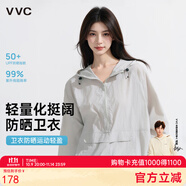 VVC成毅同款防曬衣男女502UV防曬服涼感透氣冰絲皮膚衣外套 月光灰（輕氣流） S （155-160/48-60kg）