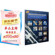 管樂(lè)隊(duì)標(biāo)準(zhǔn)化熱身訓(xùn)練教程·長(zhǎng)笛
