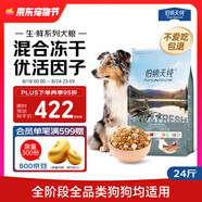 伯納天純鴨肉梨狗糧小型犬中大型犬幼犬成犬全價(jià)通用犬糧24斤/12kg