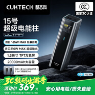 CUKTECH酷態(tài)科【3C認證可上飛機】15號超級電能柱Ultra20000毫安時(shí)充電寶140W多口210W快充適用小米筆記本