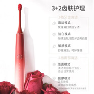 羅曼（ROAMAN） 電動(dòng)牙刷成人男女情侶套裝智能壓感聲波軟毛牙刷送朋友閨蜜顏值七夕節節日禮物T40小心機 小心機智能升級款HT30（冰霧桃）