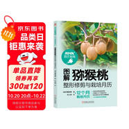 圖解獼猴桃整形修剪與栽培月歷