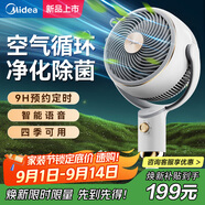 美的（Midea）電風(fēng)扇空氣循環(huán)扇落地扇智能語(yǔ)音遙控家用大風(fēng)力輕音四季凈化扇-A 白色【機(jī)械經(jīng)典款+輕音安睡不擾眠】
