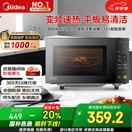 美的（Midea）家用變頻微波爐平板式易清潔 800W微波速熱 一鍵智能菜單 鉆石背板 微晶面板加熱20L（PM20M2）