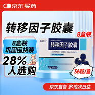 有時力轉(zhuǎn)移因子膠囊 6mg:200μg*36粒/盒*8盒