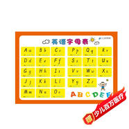 小學(xué)生速記表幼兒啟蒙卡片·英語字母·英語音標(biāo)表 