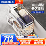 悍高（HIGOLD） 廚房櫥柜拉籃碗架抽屜式碗籃加厚304不銹鋼底板調味籃雙層碗碟籃 700柜2層-PDL1.0系列套裝