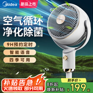 美的（Midea）電風(fēng)扇空氣循環(huán)扇落地扇智能語音遙控家用大風(fēng)力輕音四季凈化扇-A 白色【機(jī)械經(jīng)典款+輕音安睡不擾眠】