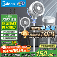 美的（Midea）【暴風(fēng)循環(huán)】空氣循環(huán)扇大風(fēng)量搖頭電風(fēng)扇家用臺式落地扇輕音臥室節能小風(fēng)扇柔風(fēng)輕羽扇 FGA24TQ