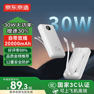 京東京造30W快充充電寶3c認(rèn)證京東自營(yíng)可上飛機(jī)自帶線20000毫安大容量移動(dòng)電源適用蘋(píng)果17小米華為榮耀手機(jī)