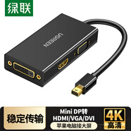 綠聯(lián) Mini DP轉(zhuǎn)HDMI/VGA/DVI三合一轉(zhuǎn)換器4K雷電2擴(kuò)展塢 適用蘋果微軟Surface電腦顯卡接顯示器20418