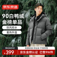 京東京造羽絨服25秋冬新款連帽加絨加厚面包服冬季短款羽絨服 灰色 3XL