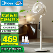 美的（Midea）【幸運(yùn)草安睡Promax】家用空氣循環(huán)扇/國家補(bǔ)貼/直流變頻靜音電風(fēng)扇/負(fù)離子凈化落地扇遙控APP互聯(lián)