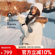 駱駝（CAMEL）戶外極寒派克工裝毛領情侶款羽絨服保暖加厚中長款外套