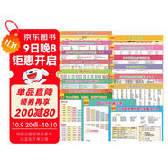 小學(xué)生學(xué)習掛圖（套裝20張）