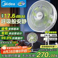 美的（Midea）【幸運草安睡1S】一級能效直流變頻聲控電風(fēng)扇家用遙控臥室靜音落地扇臺式桌面抗菌大風(fēng)力轉頁(yè)扇