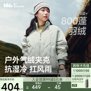 蕉下（beneunder）氣絨外套女夾克保暖中暖可機洗戶(hù)外棉服CL004薄灰綠L