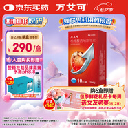 【原研藥】萬(wàn)艾可 枸櫞酸西地那非片 50mg*10片/盒 男科用藥 小藍片