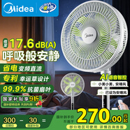 美的（Midea）【幸運草安睡1S】一級能效直流變頻聲控電風(fēng)扇家用遙控臥室靜音落地扇臺式桌面抗菌大風(fēng)力轉頁(yè)扇
