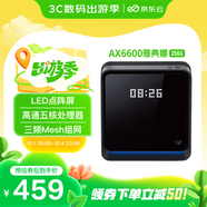 京東云無(wú)線寶AX6600雅典娜256G 家用路由器 WIFI6 高通5核 1G內(nèi)存 LED點(diǎn)陣屏 三頻Mesh