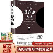 博弈論 送中華成語(yǔ)故事（全2冊(cè)）黃圣依同款圖解博弈論社會(huì)生活中的高級(jí)思維及生存策略 勵(lì)志與成功智力與謀略詭計(jì)大全集經(jīng)濟(jì)學(xué)理論書(shū)籍
