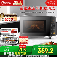 美的（Midea）家用變頻微波爐平板式易清潔 800W微波速熱 一鍵智能菜單 鉆石背板 微晶面板加熱20L（PM20M2）