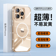 摩斐【透明磁吸丨按鍵全包】適用iphone16promax手機(jī)殼蘋果16硅膠邊框鏡頭防摔超薄散熱商務(wù)女男新款