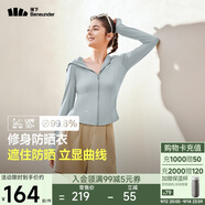 蕉下（beneunder）防曬衣女涼感修身AL11924短款辣妹防曬服女外套烏云灰M