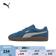 彪馬（PUMA）經(jīng)典復(fù)古休閑薄底板鞋男女百搭防滑運(yùn)動(dòng)鞋 SMASH 390984 深靛藍(lán)色-灰色-樹(shù)膠色-28 42.5