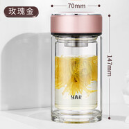 格亞（GEYA）高端仙女杯雙層隔熱杯子迷你便攜茶杯女士透明高顏值玻璃杯 玫瑰金(260ML)
