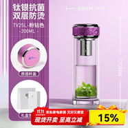 萬象（WANXIANG）雙層抗菌玻璃杯節(jié)日禮物商務(wù)辦公車載男便攜高檔禮盒男高檔泡茶杯 TV25L-粉鉆色200ml