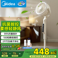 美的（Midea）【幸運(yùn)草安睡Promax】家用空氣循環(huán)扇/國(guó)家補(bǔ)貼/直流變頻靜音電風(fēng)扇/負(fù)離子凈化落地扇遙控APP互聯(lián)