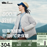 蕉下（beneunder）外套女氣絨圓領(lǐng)棉服春秋保暖防風(fēng)戶外CL002藍(lán)煙灰L