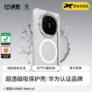 決色【透如裸機保護中軸】適用于華為Matex6手機殼透明高清鏡頭支架x6典藏版保護殼磁吸散熱時(shí)尚保護套 冰透白【鏡頭支架】【中軸保護】
