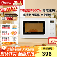 美的（Midea）變頻小清新微波爐 液晶屏幕 磨砂面板 小型20L家用 匠心工藝（PM2002）