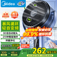 美的（Midea）【變頻輕音】空氣循環(huán)扇家用遙控電風(fēng)扇四季凈化扇輕音落地扇99%抑菌桌面小風(fēng)扇大風(fēng)力風(fēng)扇GDG24ZR
