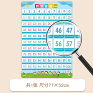 開(kāi)心寶貝拼音字母表墻貼掛圖漢語(yǔ)小學(xué)一年級聲母整體認讀音節韻母26個(gè)  數字100掛圖