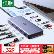 綠聯(lián)Type-C3.2雙HDMI三屏異顯擴(kuò)展塢雷電4/5拓展塢10G轉(zhuǎn)接頭8K多屏擴(kuò)展器144Hz高刷適用聯(lián)想華為電腦