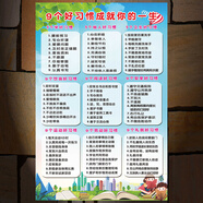 柏木格小學(xué)生正確握筆姿勢圖兒童標準坐姿正確寫(xiě)字掛圖硬筆書(shū)法教室海報 XY-019 9個(gè)好習慣成就你的一生 60X80厘米 背膠貼紙