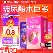 第六感超薄避孕套 玻尿酸72只 顆粒安全套套003男女用成人情趣計生用品