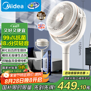 美的（Midea）【輕羽靜謐】空氣循環(huán)扇四季凈化扇家用落地扇直流變頻電風(fēng)扇大風(fēng)力臺扇空調伴侶手機遙控GDH24HG