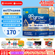 雅培（Abbott）港版心美力5HMO嬰幼兒配方奶粉原裝進(jìn)口Similac 奶粉680g/*2 3段【12-36個(gè)月】
