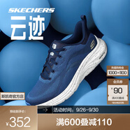 斯凱奇（Skechers）云跡2代丨跑步鞋男女回彈緩震輕便網(wǎng)布透氣春夏情侶款休閑運(yùn)動(dòng)鞋 男款-藍(lán)色/檸檬色/BLLM 41