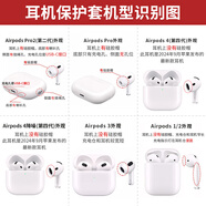 MPPMCK適用airpodspro2保護套適用蘋(píng)果耳機保護殼airpods4套硅膠airpod降噪版pro二代創(chuàng  )意三四代首先你要 【請點(diǎn)此處】區分耳機機型選對耳機套 新款 蘋(píng)果 AirPods 4 (2024)