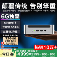 領(lǐng)道者電腦臺(tái)式機(jī)迷你主機(jī)mini游戲電競整機(jī)商用辦公小型帶6G獨(dú)立顯卡單主機(jī) 高速運(yùn)行32G+512G SSD固態(tài)硬盤 i9級(jí)旗艦N95丨6G獨(dú)顯DDR5【暢玩3A】